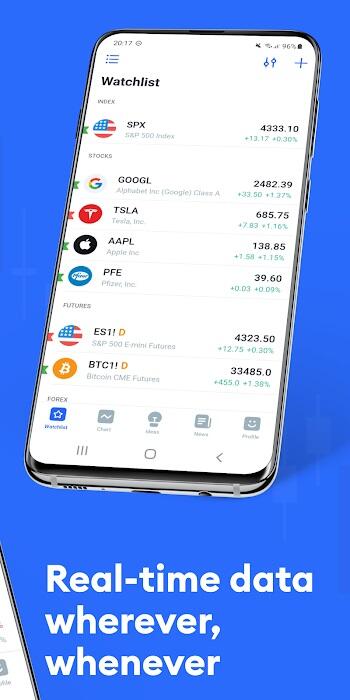 tradingview mod apk