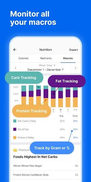 myfitnesspal mod apk premium unlocked