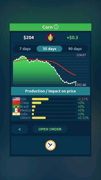 Stock Exchange Game mod apk for android