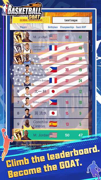 basketball goat mod apk free