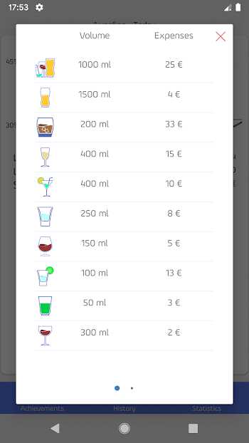 alcogram mod apk latest version